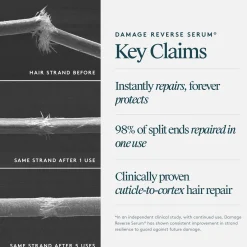 VIRTUE Damage Reverse Serum 30ml
