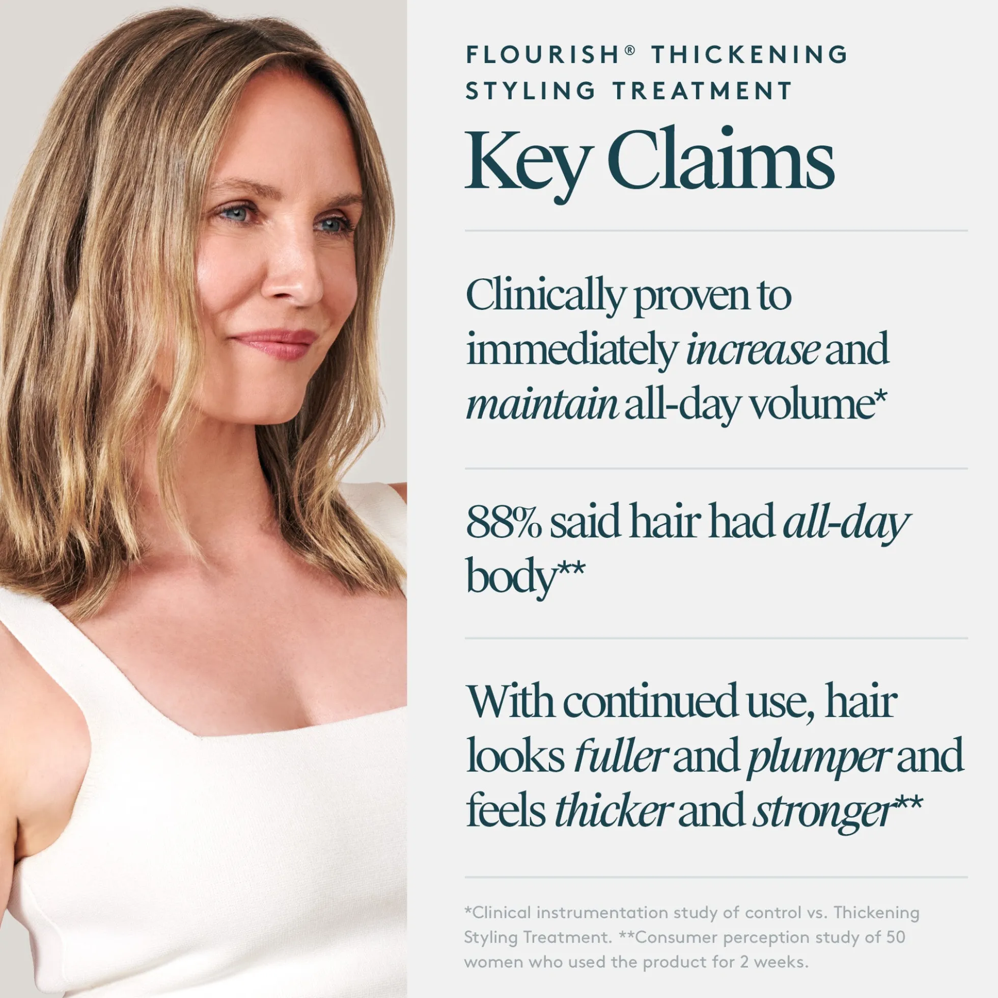 VIRTUE Flourish Thickening Styling Treatment 120ml