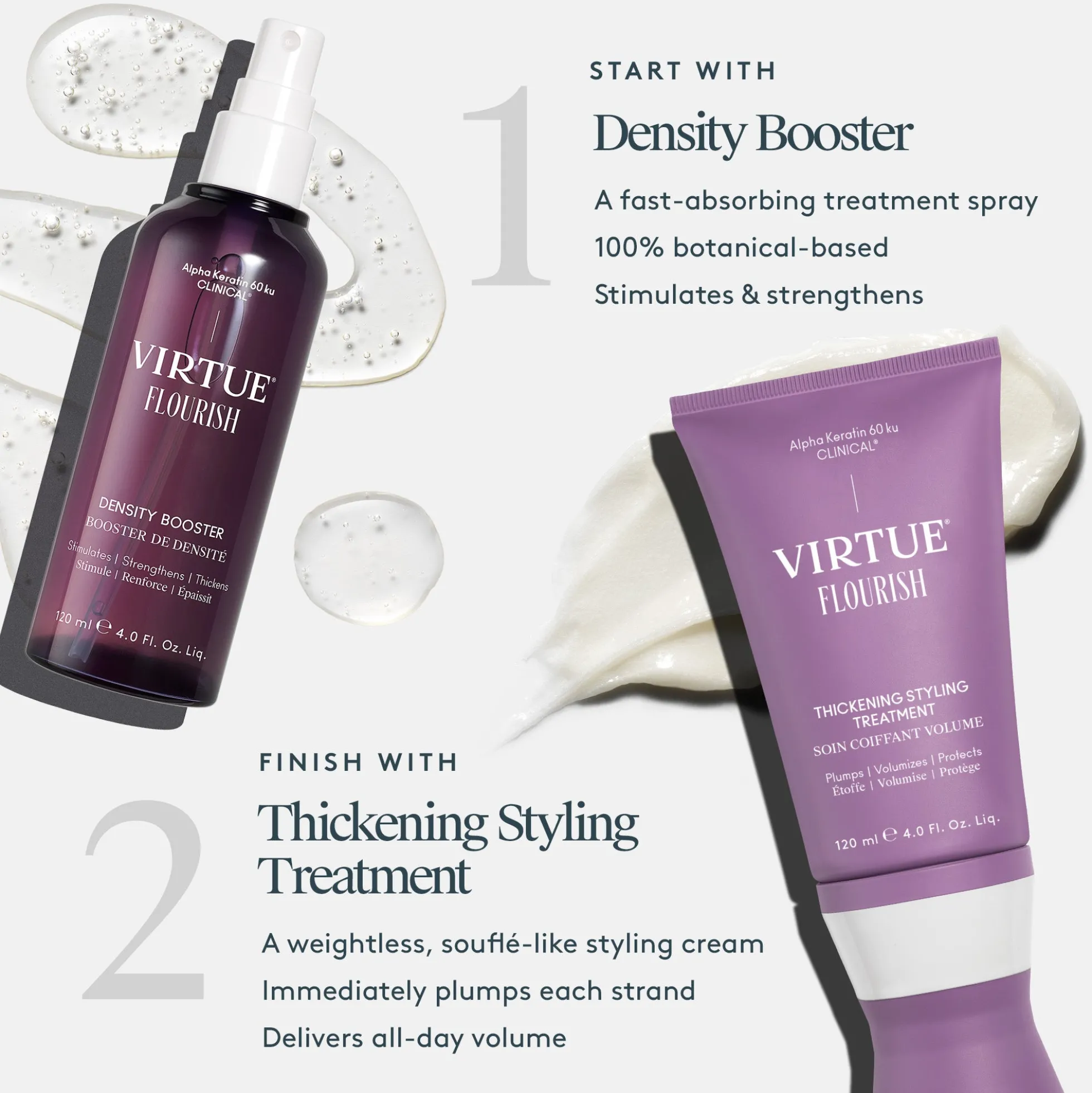 VIRTUE Flourish Thickening Styling Treatment 120ml