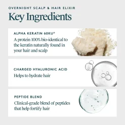 Virtue Overnight Hair and Scalp Elixir