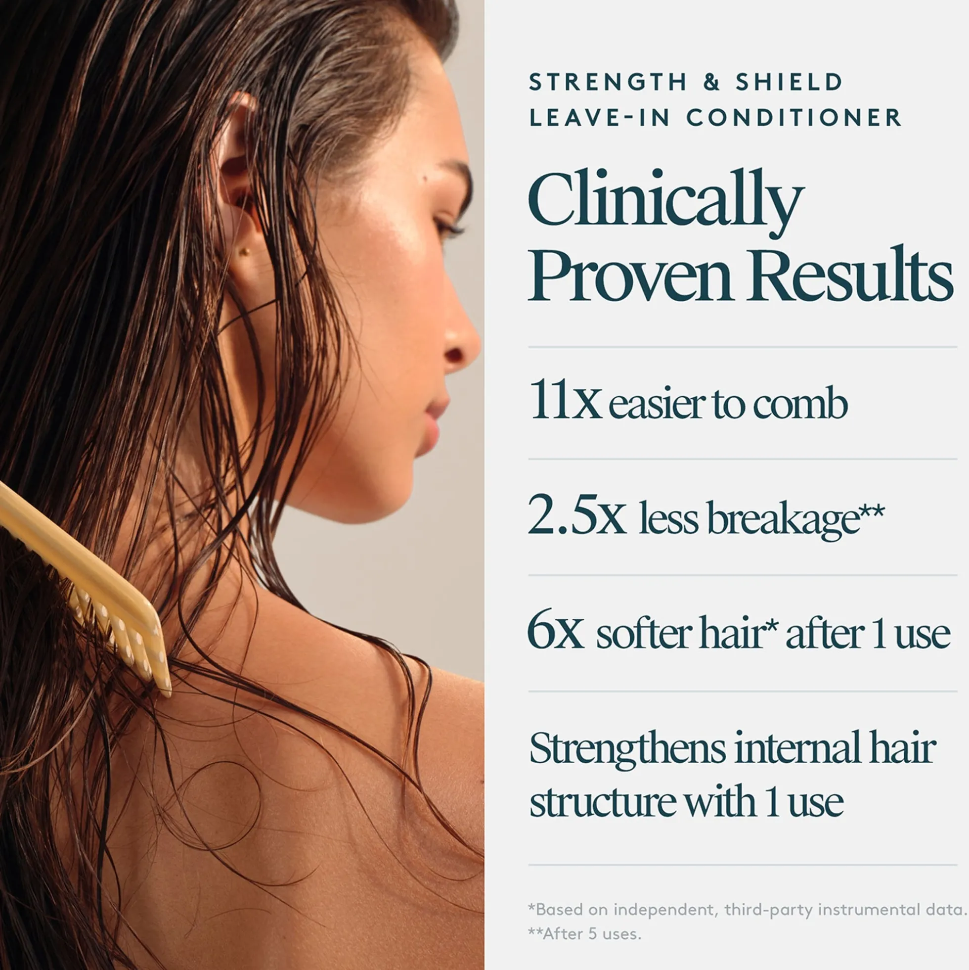 VIRTUE Strength & Shield Leave-in Conditioner 150ml