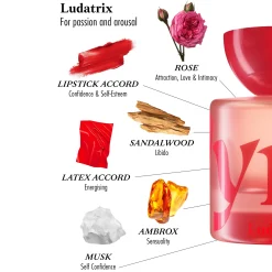 Vyrao Ludatrix Eau de Parfum 50ml