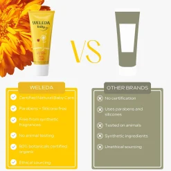 Weleda Baby Calendula Facial Cream 50ml