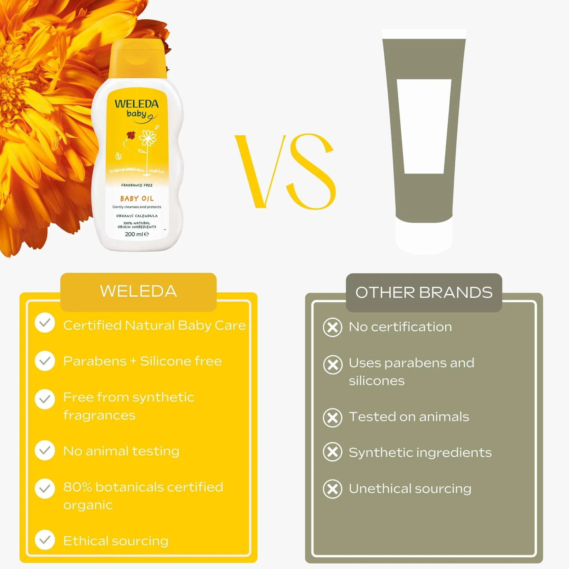 Weleda Baby Calendula Oil 200ml