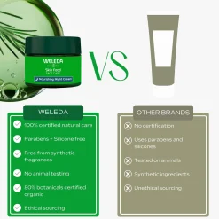 Weleda Skin Food Face Care Nourishing Night Cream 40ml