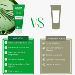Weleda Skin Food Nourishing Cleansing Balm 75ml