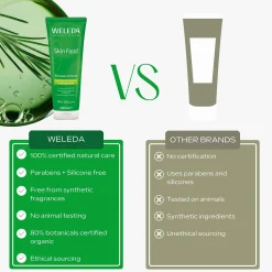 Weleda Skin Food Shower Cream 200ml