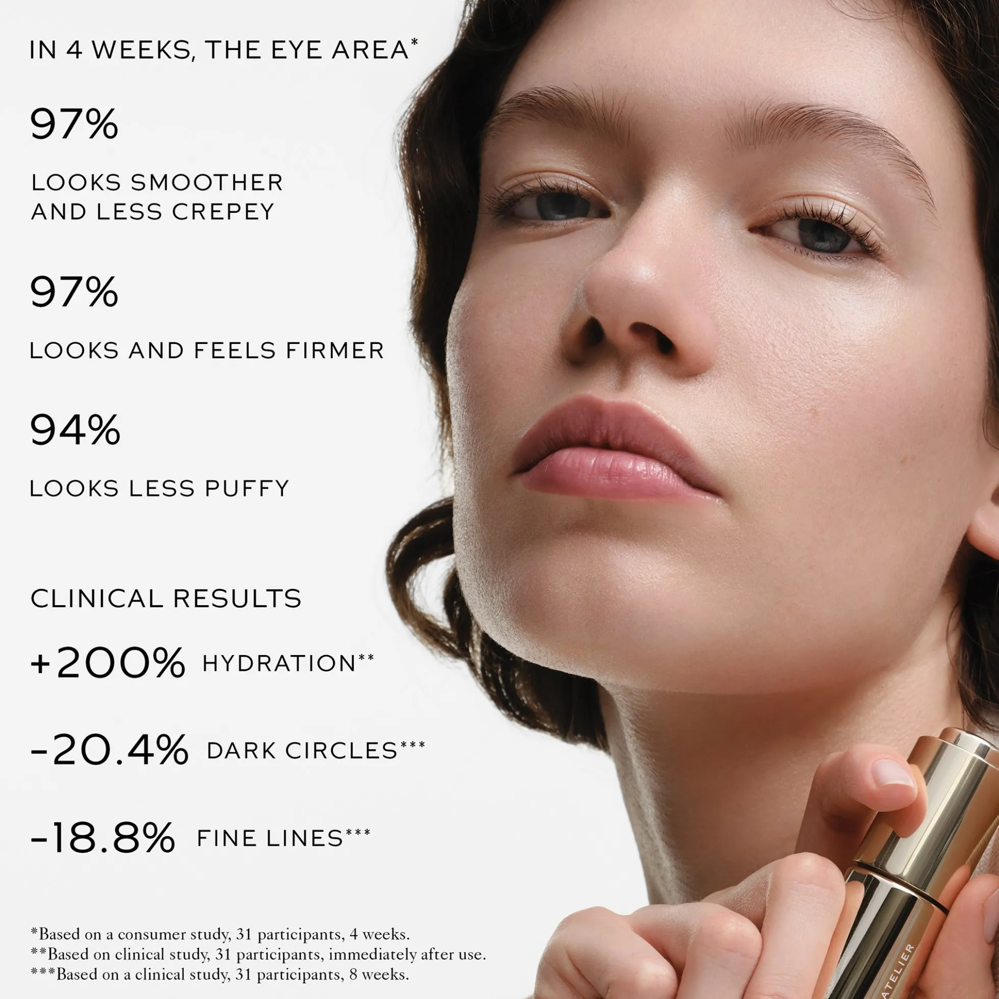 Westman Atelier Eye Activator 15ml