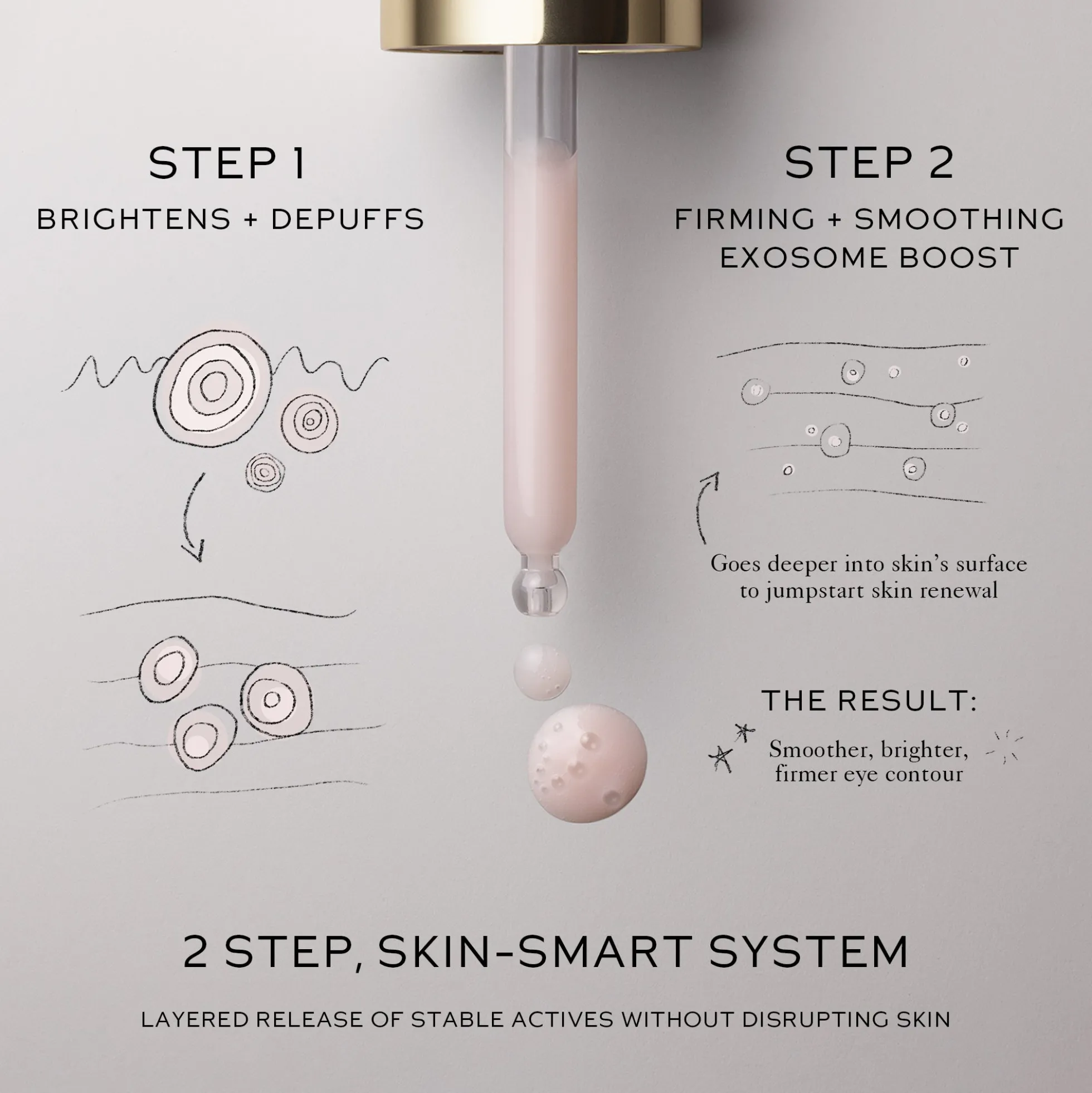 Westman Atelier Eye Activator 15ml