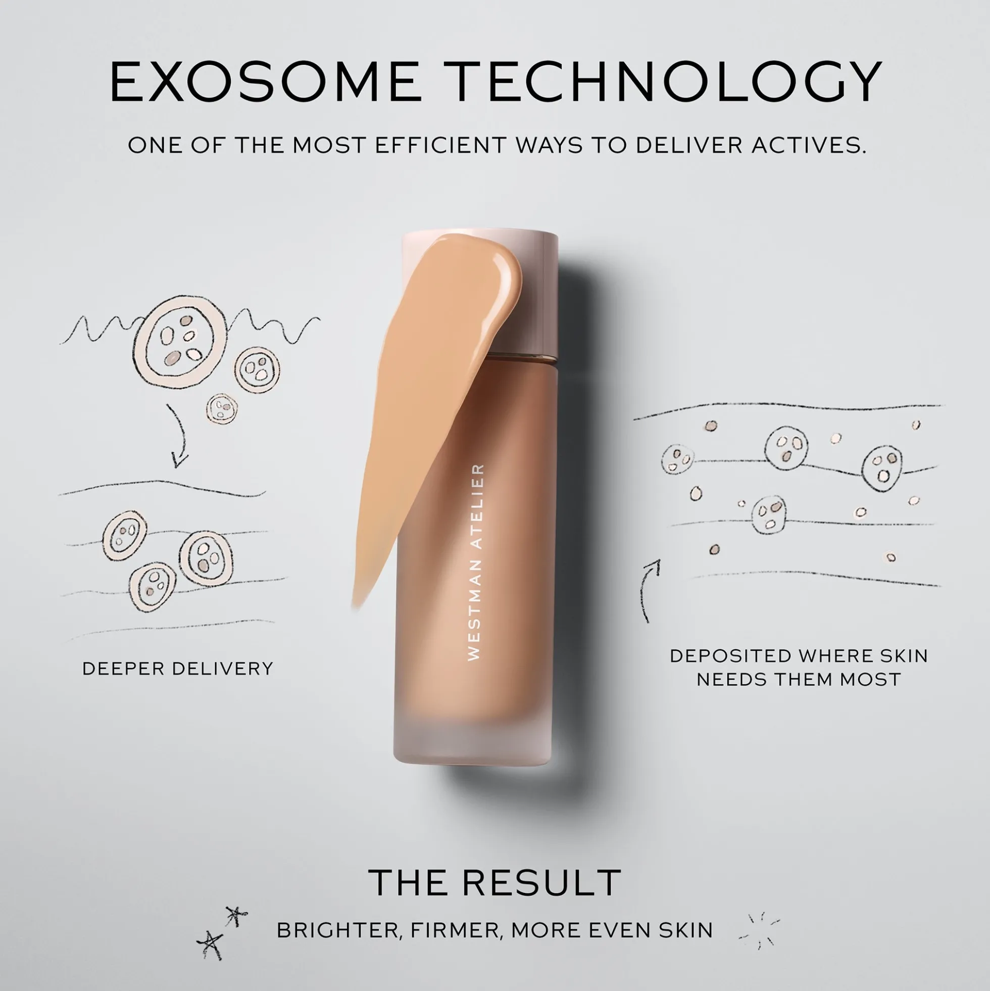 Westman Atelier Suprême Bio-Complex Liquid Foundation 30ml (Various Shades)
