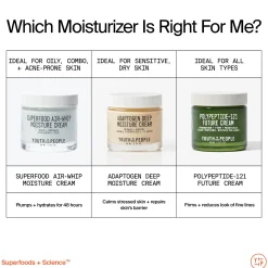 Youth To The People Adaptogen Moisture Cream 59ml