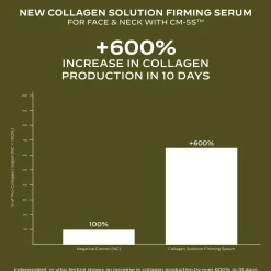 Zelens Collagen Solution Firming Serum for Face and Neck 30ml