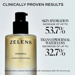Zelens Power D Fortifying and Restoring Serum 30ml