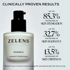 Zelens Power E Moisturising and Protecting Serum 30ml