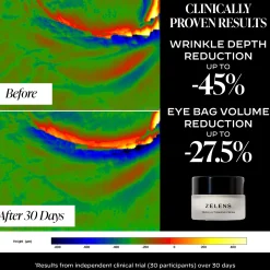 Zelens Triple Action Eye Cream 15ml