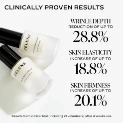 Zelens Youth Intelligence Age-Defying Serum 30ml
