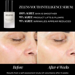 Zelens Youth Intelligence Age-Defying Serum 30ml